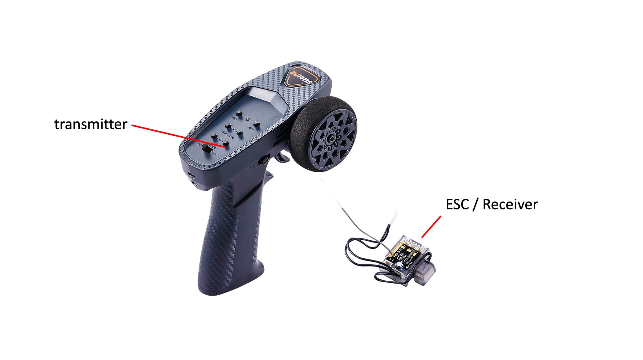 RC Essential